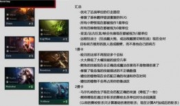 云顶之弈最新爆料更新时间,揭秘更新时间及全新内容前瞻